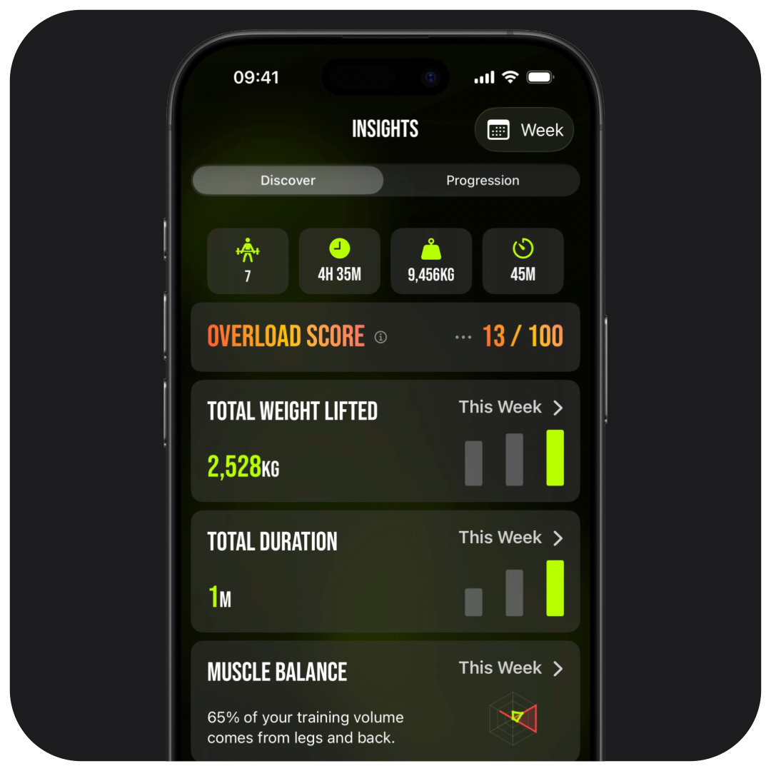 overload_workout_insights