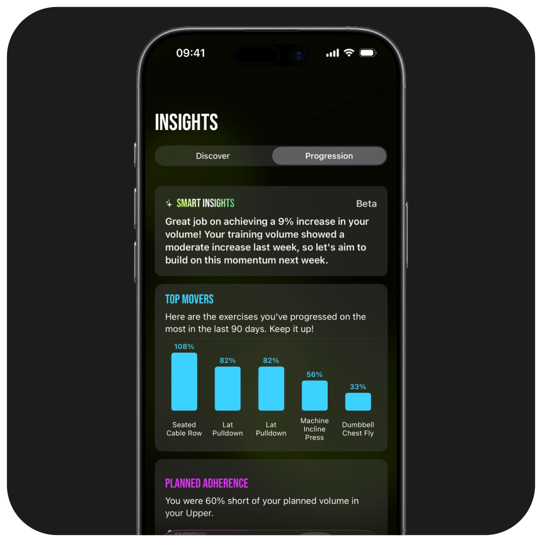 overload_workout_workoutprogress
