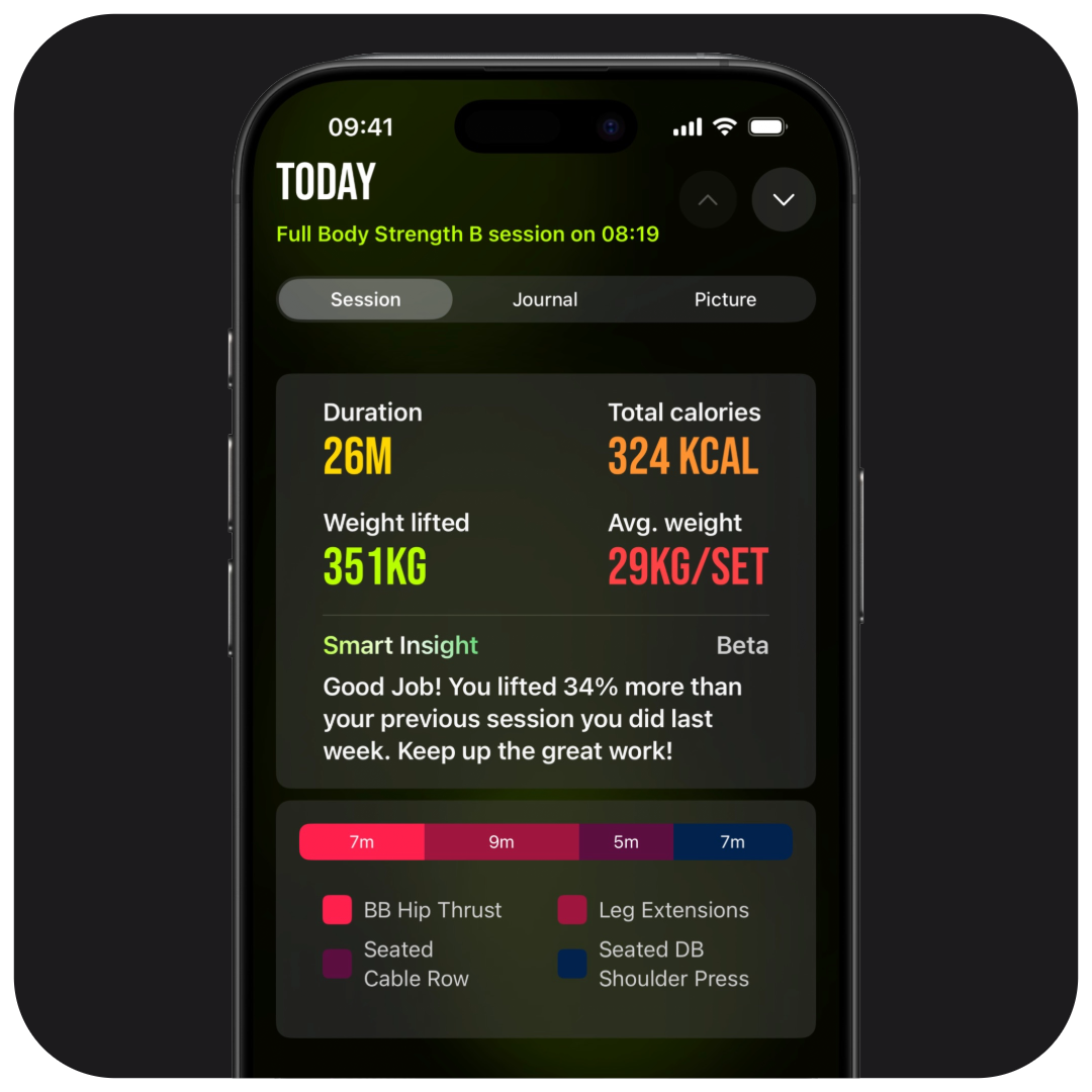 overload_workout_journey_session_summary