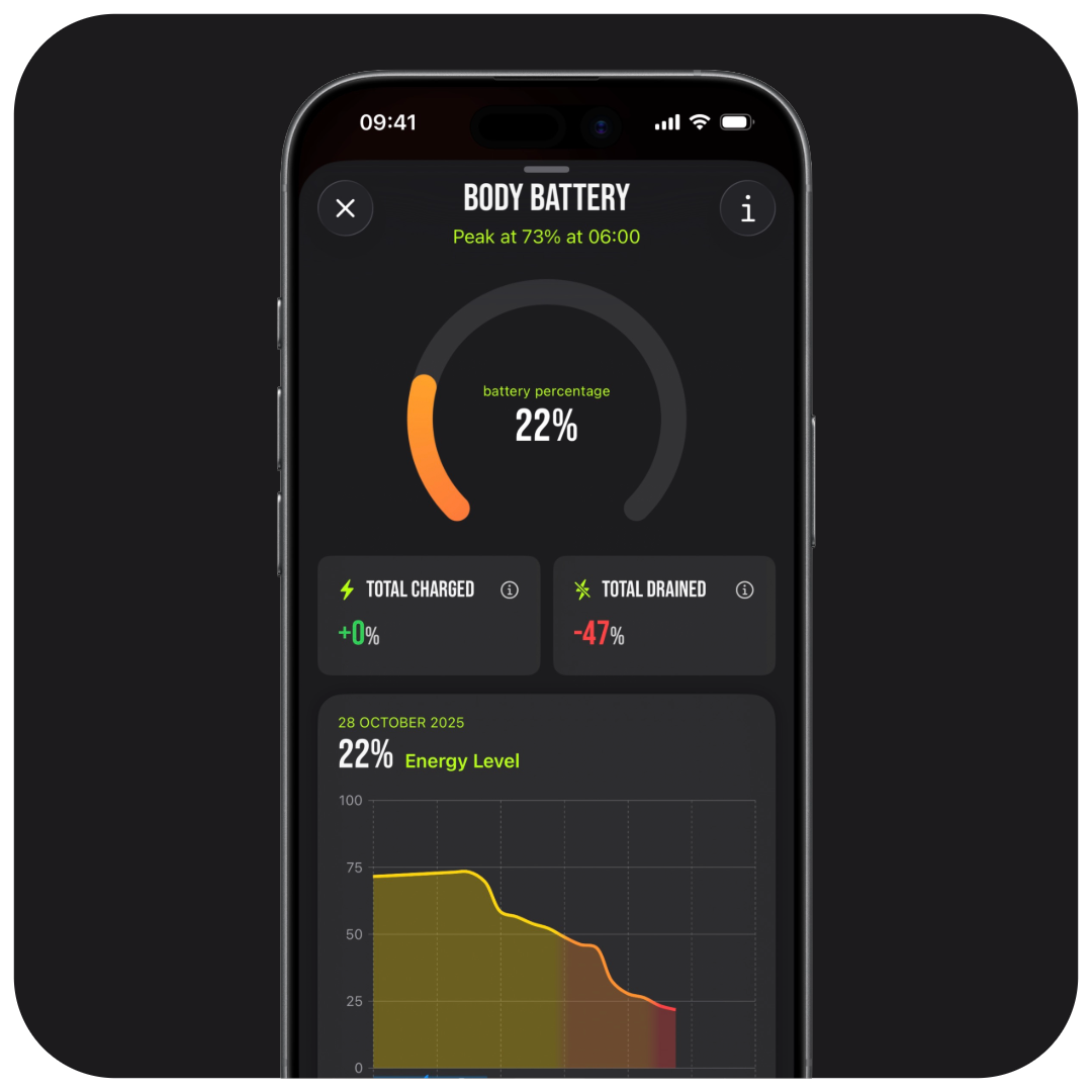 overload_workout_body_battery