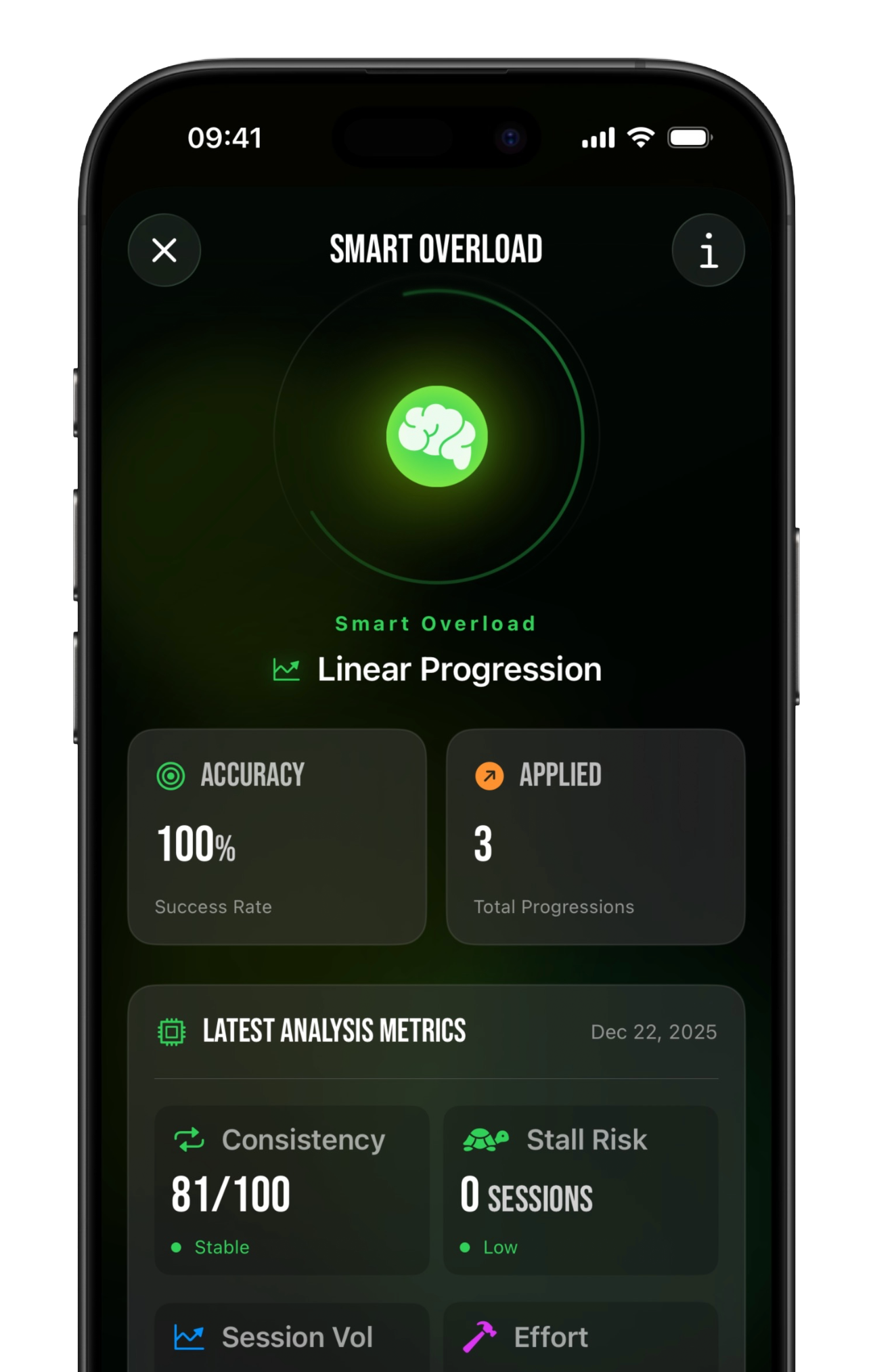 Overload Workout Smart Overload