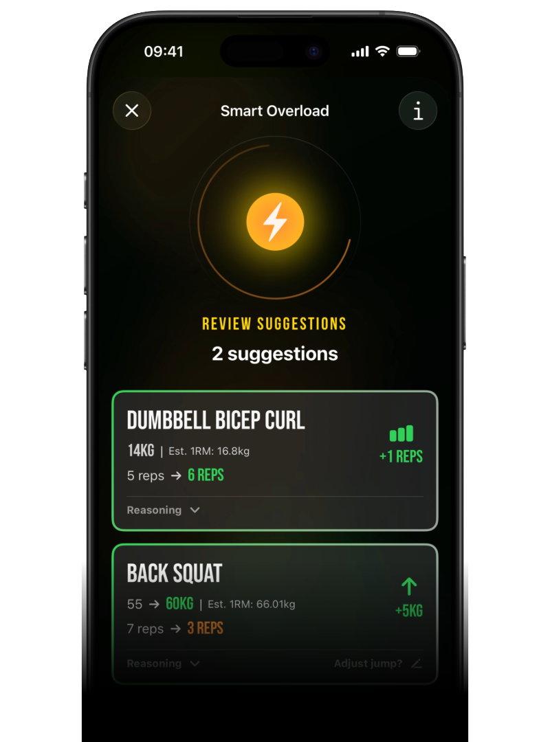 Overload Workout smart overload suggestions