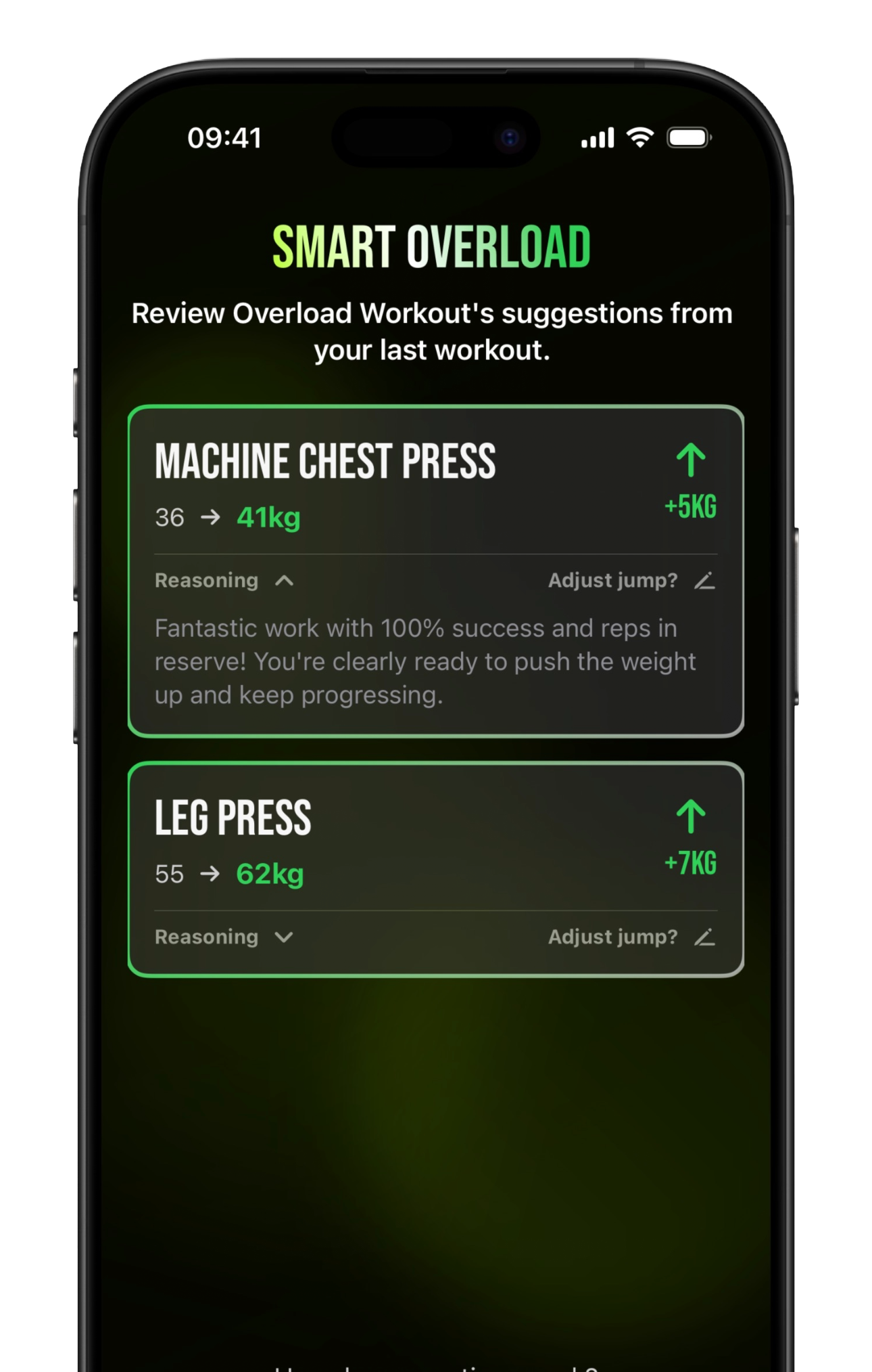 Overload Workout Smart Overload
